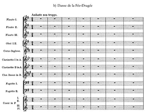 Nutcracker Suite in Full Score (Dover Orchestral Music Scores)