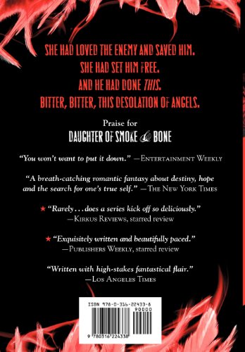 Days of Blood & Starlight (Daughter of Smoke & Bone, 2)