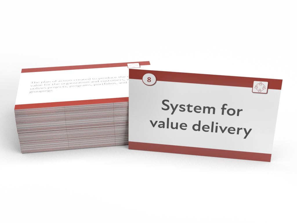 CAPM Exam Prep Study Cards 2026-2027: CAPM Test Prep and Practice Test Questions for the Certified Associate in Project Management [Full Color Cards]