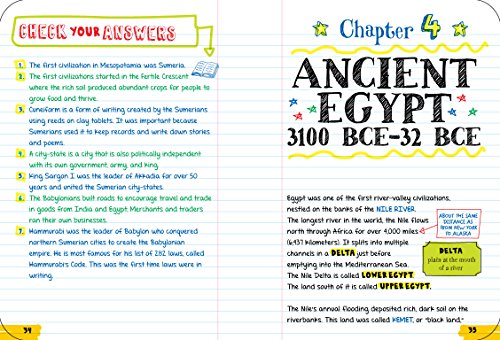 Everything You Need to Ace World History in One Big Fat Notebook