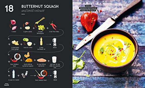 Look Cook Eat: 200 Recipes Without Words