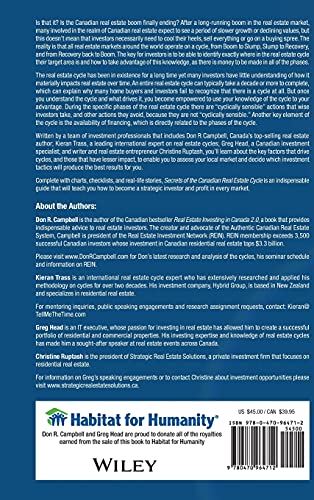 Secrets of the Canadian Real Estate Cycle