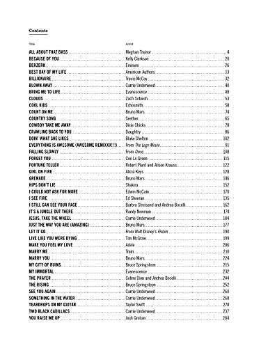Greatest Hits -- The 2000s for Piano: Over 40 Modern Pop Favorites