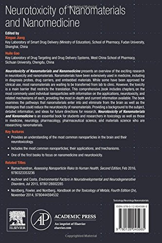 Neurotoxicity of Nanomaterials and Nanomedicine