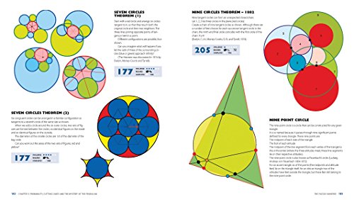 The Puzzle Universe: A History of Mathematics in 315 Puzzles