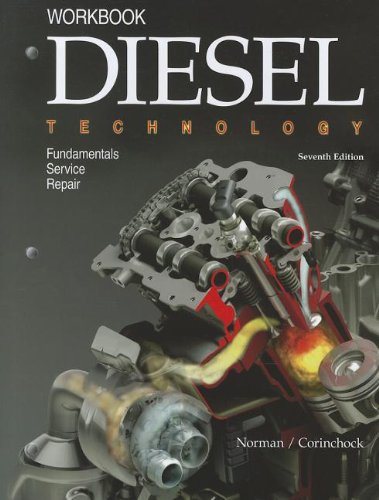 Diesel Technology