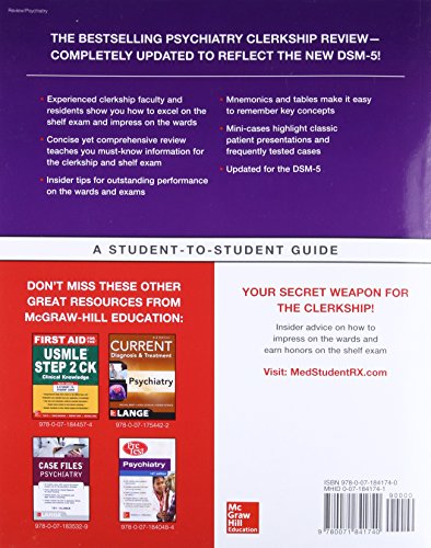 First Aid for the Psychiatry Clerkship, Fourth Edition (First Aid Series)