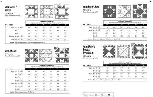 501 Rotary-Cut Quilt Blocks