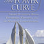 The Power Curve: Smart Investing Using Dividends, Options, and the Magic of Compounding