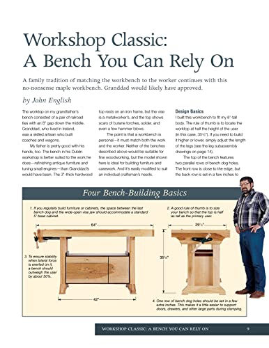 Workshop Projects: Fixtures & Tools for a Successful Shop (The Best of Woodworker's Journal)