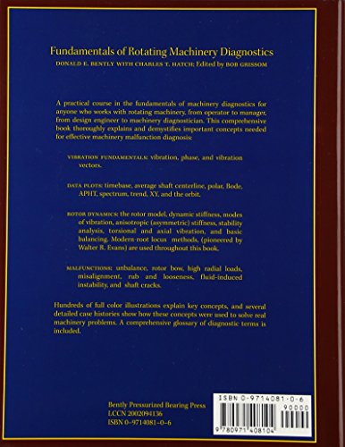 Fundamentals of Rotating Machinery Diagnostics — back cover