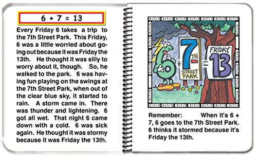 Addition the Fun Way!: A Picture Method of Learning the Addition Facts