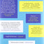 Disrupted: My Misadventure in the Start-Up Bubble
