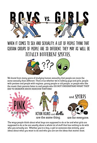 Wait, What?: A Comic Book Guide to Relationships, Bodies, and Growing Up — back cover