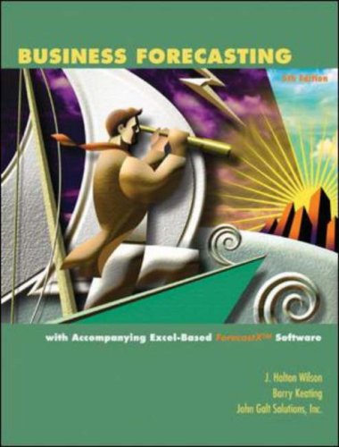 Business Forecasting