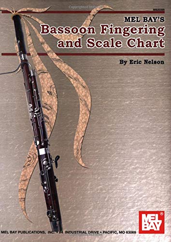 Bassoon Fingering Chart