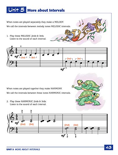 Alfred's Basic Group Piano Course, Bk 1: A Course Designed for Group Instruction Using Acoustic or Electronic Instruments (Alfred's Basic Piano Library, Bk 1)