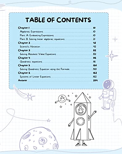 Math Practice Workbook: ALGEBRA 1: 2000 Questions You Need to Kill in High School by Brain Hunter Prep (Algebra 1 Workbooks Series)