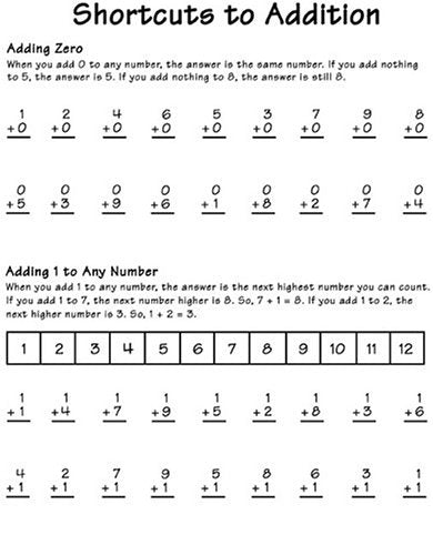Teaching Math to People With Down Syndrome and Other Hands-On Learners: Basic Survival Skills (Topics in Down Syndrome) Book 1