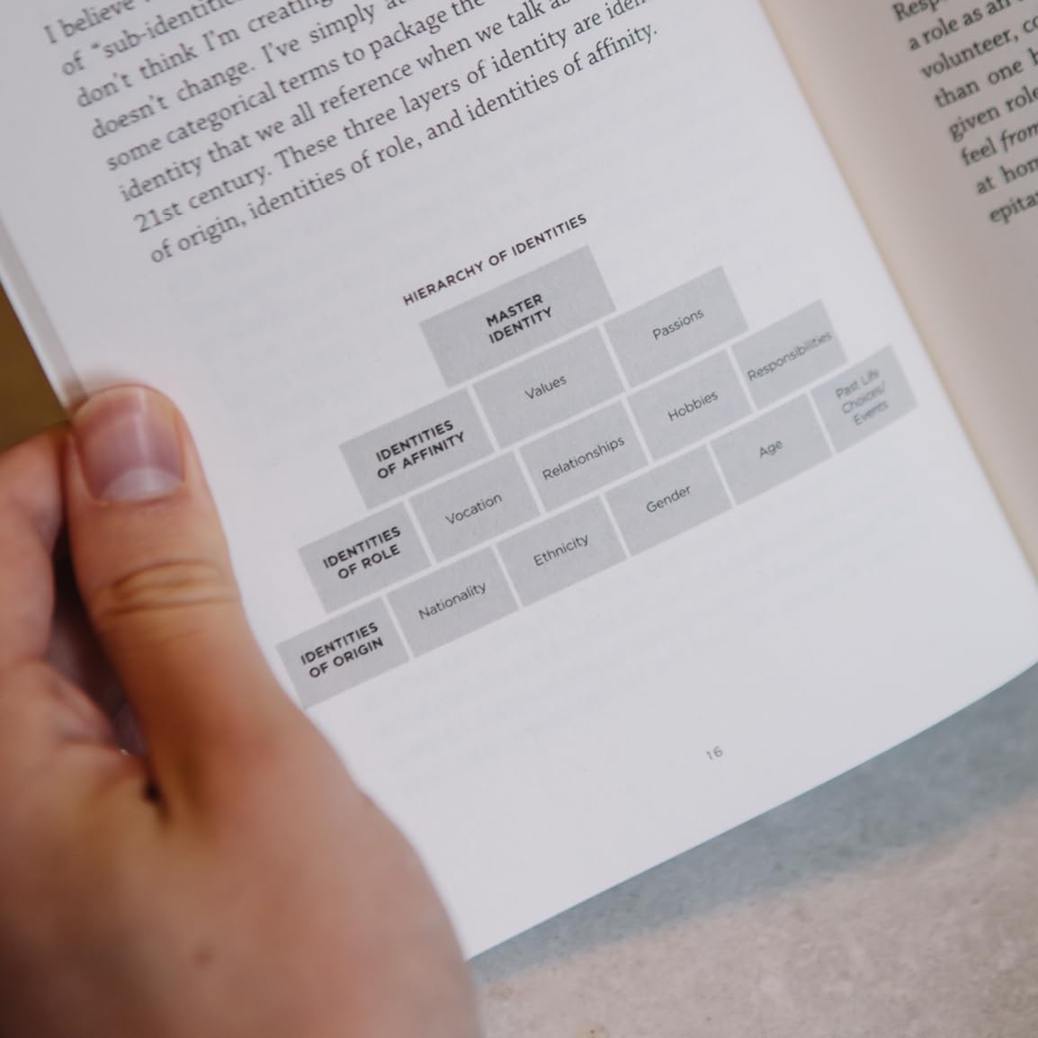 Who Am I and What Am I Doing with My Life? Finding Stability and Purpose in Jesus (A Christian Guide to Identity in Christ, Offering Clarity and Confidence in Seasons of Doubt and Change)