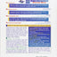 Object-Oriented Software Construction by Meyer, Bertrand