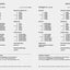 Collins Easy Learning German - Easy Learning German Grammar