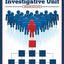 Managing the Investigative Unit