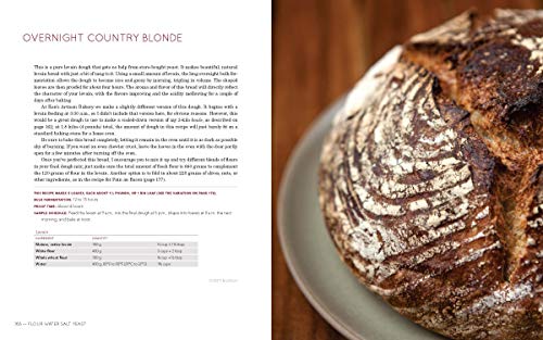 Flour Water Salt Yeast: The Fundamentals of Artisan Bread