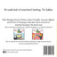 The ABCs of Investment Banking (Very Young Professionals)