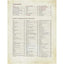 Volo's Guide to Monsters (Dungeons & Dragons) by Wizards RPG