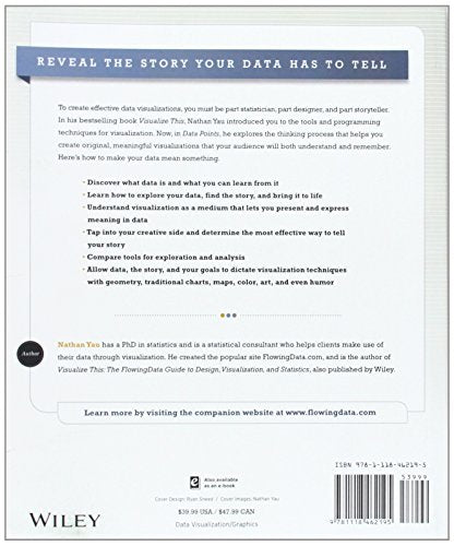Data Points: Visualization That Means Something