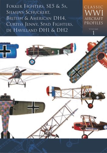 Classic WWI Aircraft Profiles