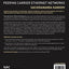 Peering Carrier Ethernet Networks