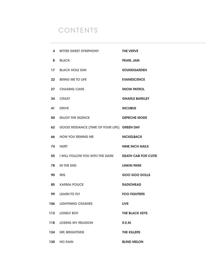 Alternative Rock Sheet Music Collection - 40 Pieces Piano/Vocal/Guitar Songbook