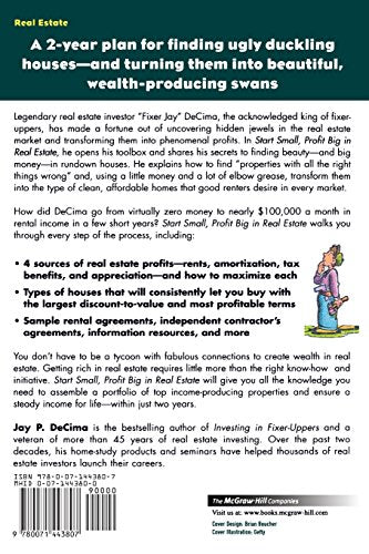 Start Small, Profit Big in Real Estate: Fixer Jay's 2-Year Plan for Building Wealth - Starting from Scratch: Fixer Jay's 2-Year Plan for Building Wealth - Starting from Scratch
