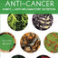 Anti-Cancer Habits & Anti-Inflammatory Nutrition
