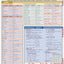 Physics Equations & Answers (Quick Study Academic)