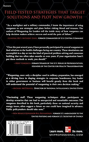 Wargaming for Leaders: Strategic Decision Making from the Battlefield to the Boardroom