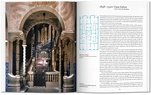 Antoni Gaud? 1852-1926: From Nature to Architecture