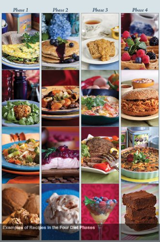 Recipes for Repair: A Lyme Disease Cookbook