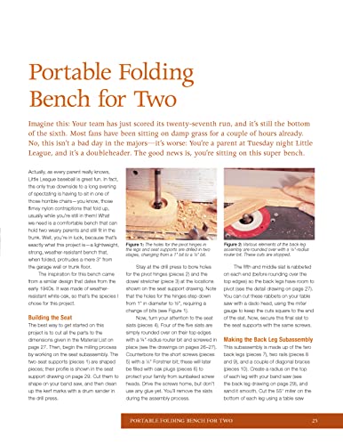 Benches, Chairs and Beds: Practical Projects from Shaker to Contemporary (Best of Woodworker's Journal)