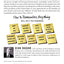 How to Remember Anything: The Total Proven Memory Retention System