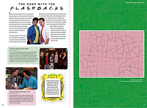 Friends Sticker Art Puzzles by Editors of Thunder Bay Press