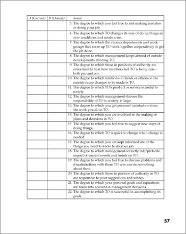 The Consultant's Toolkit: High-Impact Questionnaires, Activities and How-to Guides for Diagnosing and Solving Client Problems