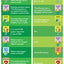 Brain Quest 3rd Grade Smart Cards Revised 5th Edition
