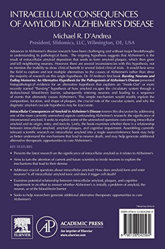 Intracellular Consequences of Amyloid in Alzheimer's Disease