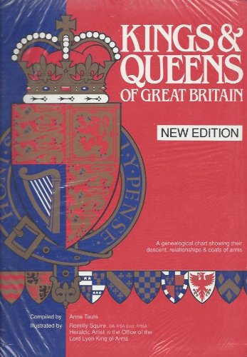 Kings and Queens of Great Britain