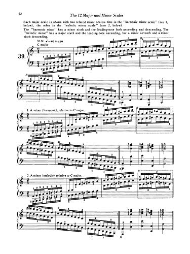 The Virtuoso Pianist in 60 Exercises: Complete — back cover