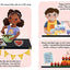 Luna Muna: Space Caf?: (Ages 4-8) (Space Explorers, Aeronautics & Space, Astronomy for Kids)
