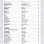 Rolling Stone Sheet Music Classics, Vol 1: 1950s-1960s (Roll